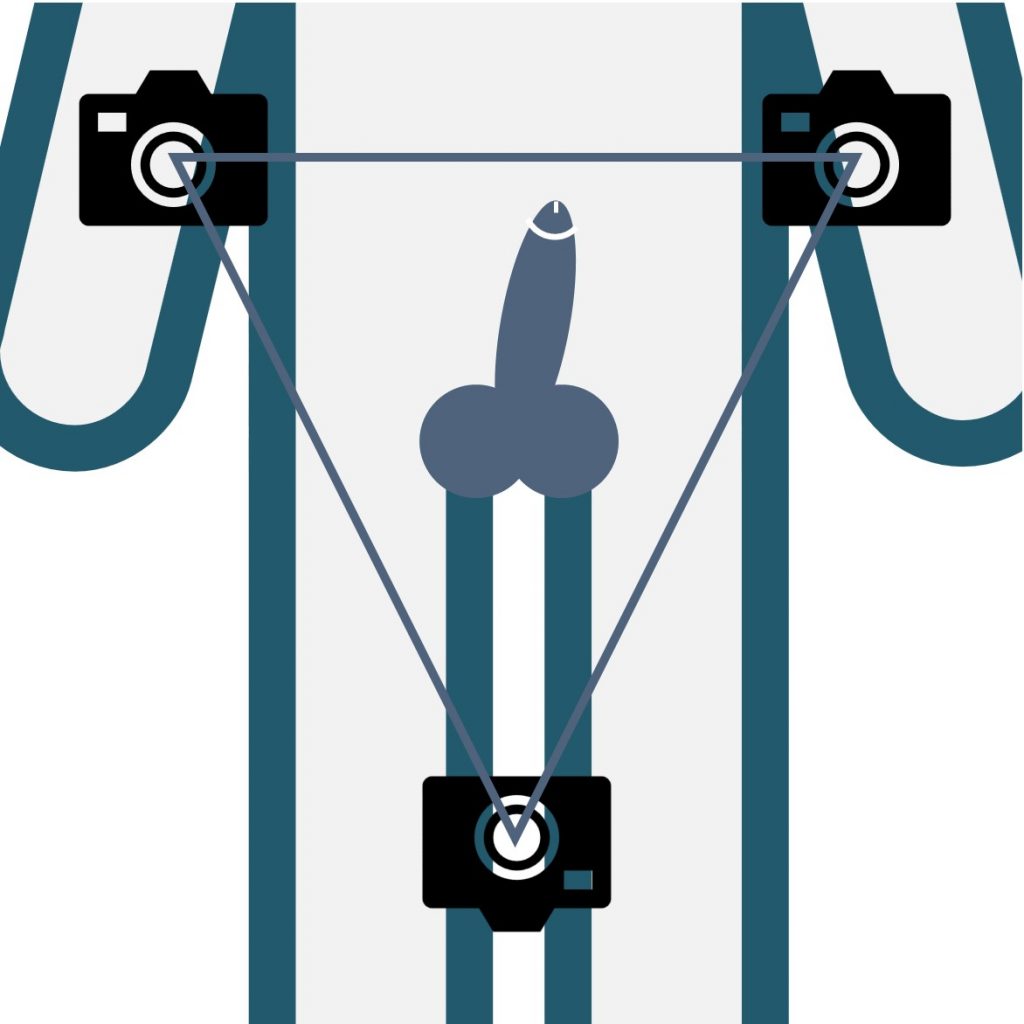 Penis & Hoden - Nahaufnahmen - Steif