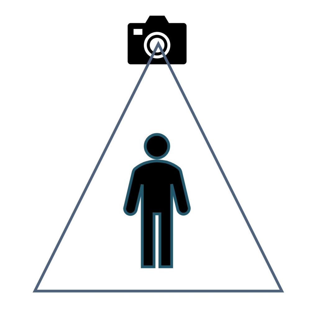 Rückansicht - Ganzkörper - Bekleidet