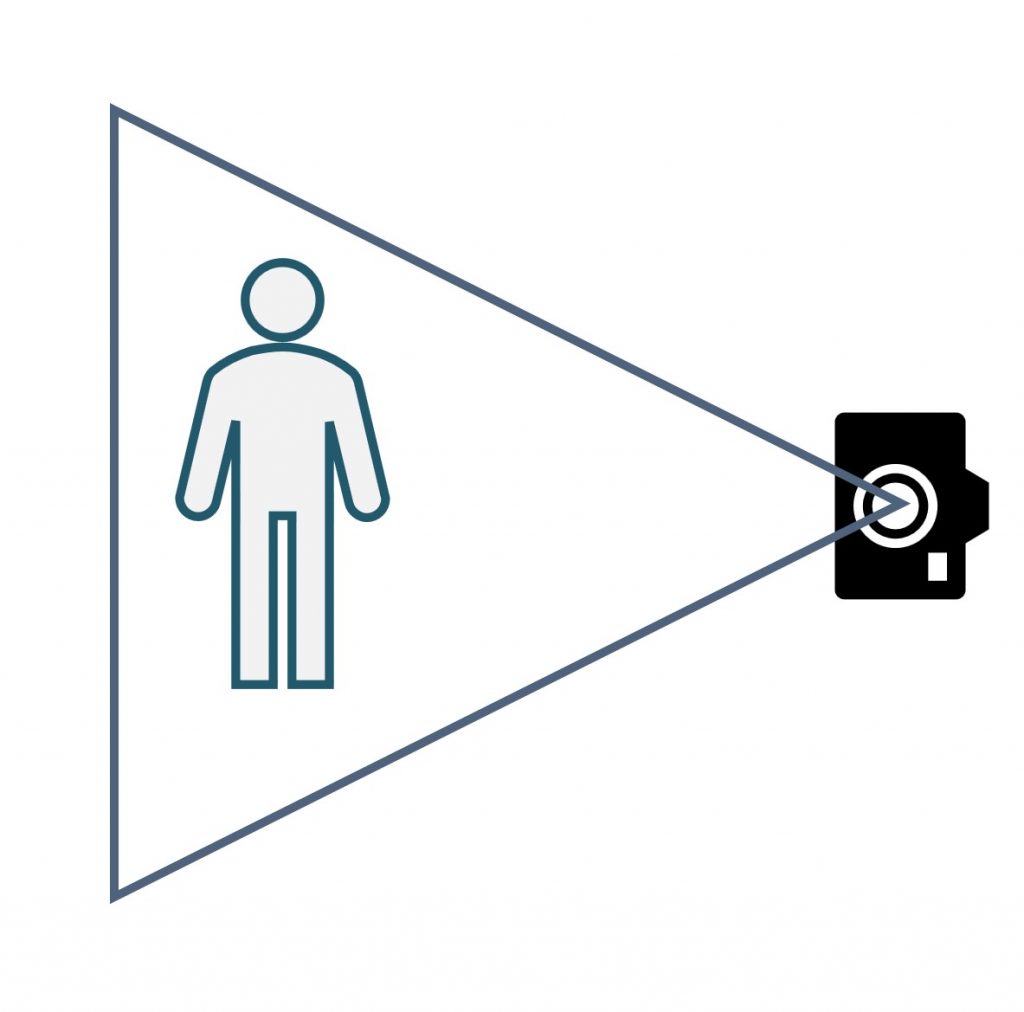 Seitenansicht links - Ganzkörper - Nackt