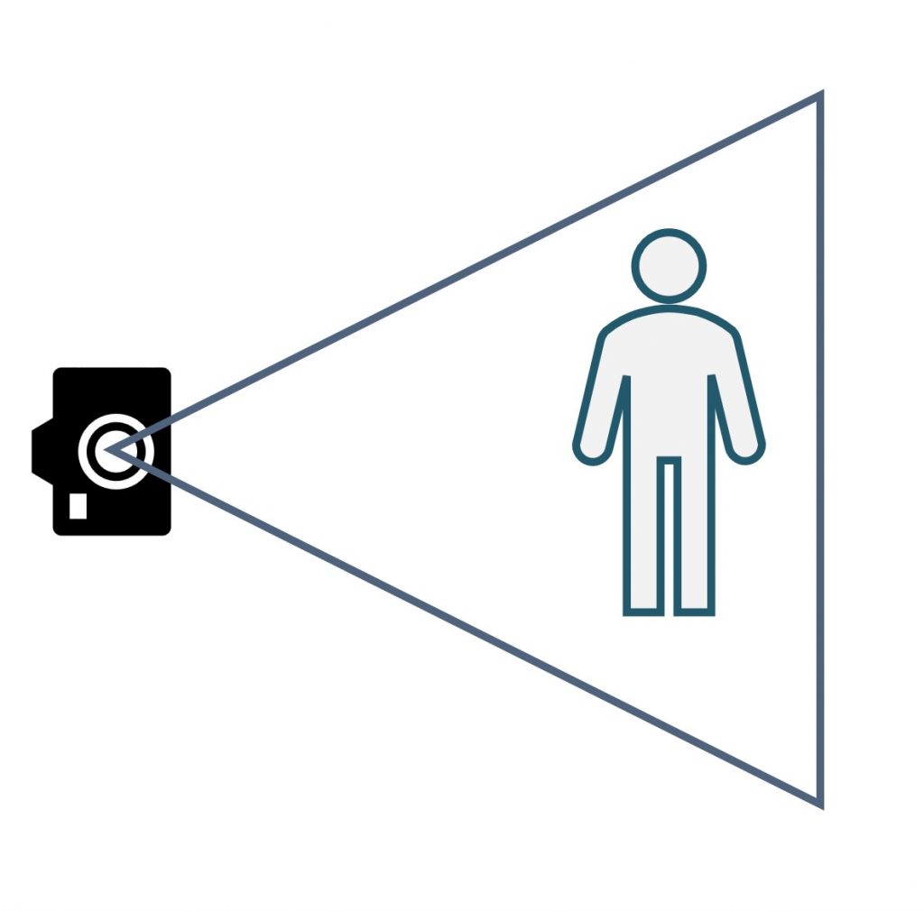 Seitenansicht rechts - Ganzkörper - Nackt